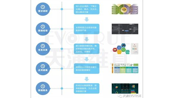 安卓应用下载难题全解析与高效解决方案