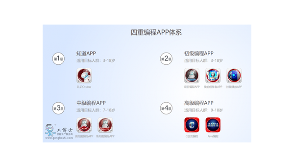 安卓手机安装奥科流思App详细图文教程